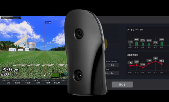 METRO GOLF ZONEの高精度カメラセンサー