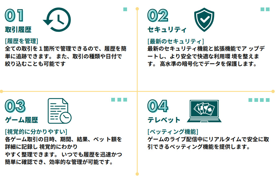 Bwalletの特徴
①取引履歴：すべての取引を一か所で管理できる
②セキュリティ：高水準の暗号化データで保護
③ゲーム履歴：視覚的に分かりやすく簡単に確認できます。
④テレベット：ベッティング機能によりリアルタイムで安全に取引できます。
