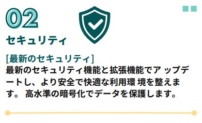 Bwalletの特徴 ②セキュリティ：高水準の暗号化データで保護