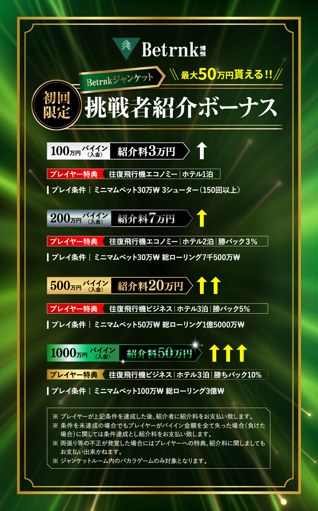 初回限定_挑戦者紹介ボーナス詳細
